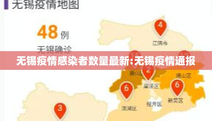 无锡疫情感染者数量最新:无锡疫情通报