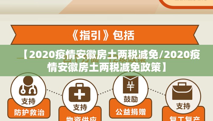 【2020疫情安徽房土两税减免/2020疫情安徽房土两税减免政策】