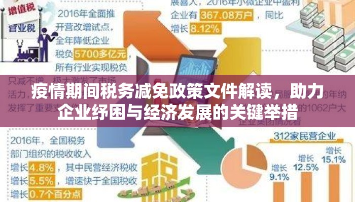 疫情期间税务减免政策文件解读，助力企业纾困与经济发展的关键举措