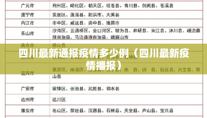 四川最新通报疫情多少例（四川最新疫情播报）