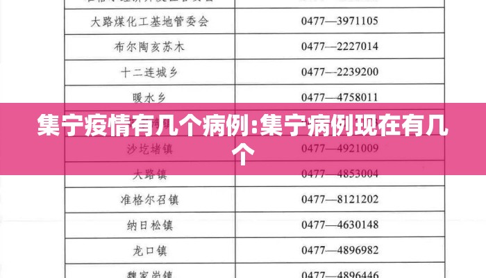 集宁疫情有几个病例:集宁病例现在有几个