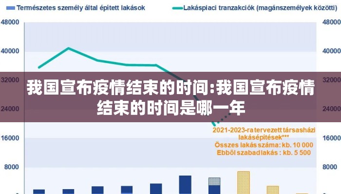 我国宣布疫情结束的时间:我国宣布疫情结束的时间是哪一年