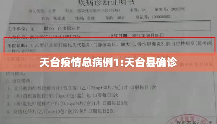 天台疫情总病例1:天台县确诊