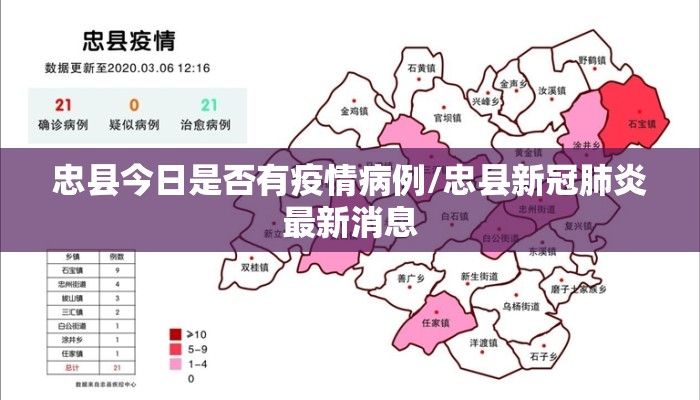 忠县今日是否有疫情病例/忠县新冠肺炎最新消息