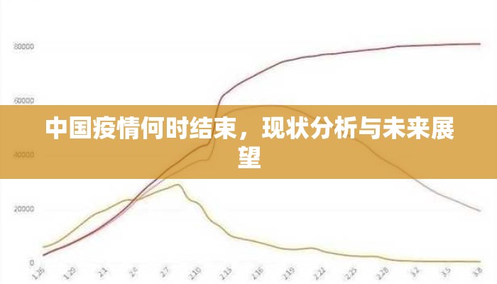 中国疫情何时结束，现状分析与未来展望