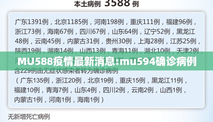 MU588疫情最新消息:mu594确诊病例
