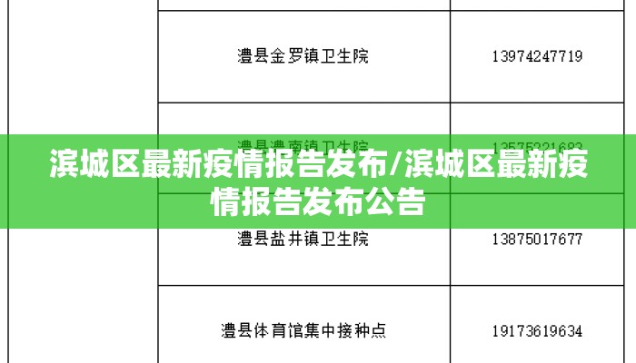 滨城区最新疫情报告发布/滨城区最新疫情报告发布公告