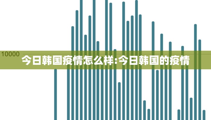 今日韩国疫情怎么样:今日韩国的疫情