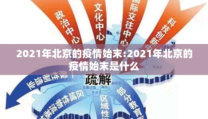 2021年北京的疫情始末:2021年北京的疫情始末是什么