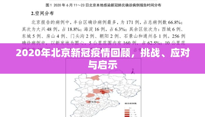 2020年北京新冠疫情回顾，挑战、应对与启示