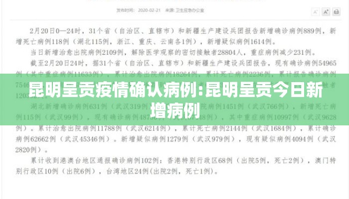 昆明呈贡疫情确认病例:昆明呈贡今日新增病例
