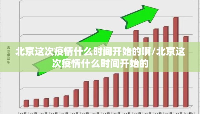 北京这次疫情什么时间开始的啊/北京这次疫情什么时间开始的