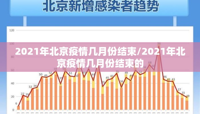 2021年北京疫情几月份结束/2021年北京疫情几月份结束的