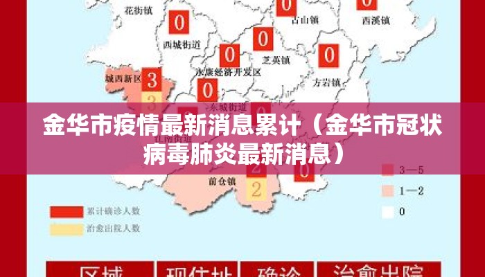 金华市疫情最新消息累计（金华市冠状病毒肺炎最新消息）