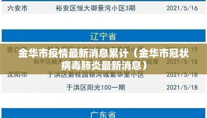 金华市疫情最新消息累计（金华市冠状病毒肺炎最新消息）