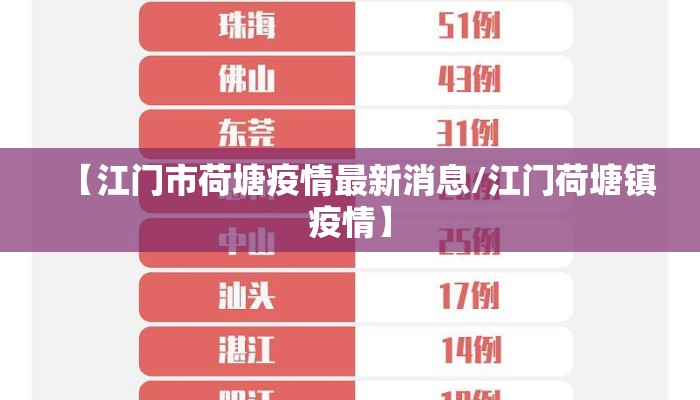 【江门市荷塘疫情最新消息/江门荷塘镇疫情】