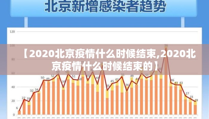 【2020北京疫情什么时候结束,2020北京疫情什么时候结束的】