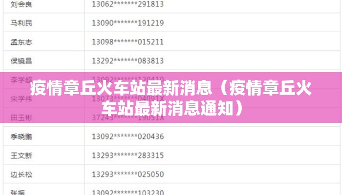 疫情章丘火车站最新消息（疫情章丘火车站最新消息通知）