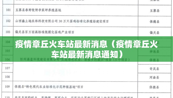 疫情章丘火车站最新消息（疫情章丘火车站最新消息通知）