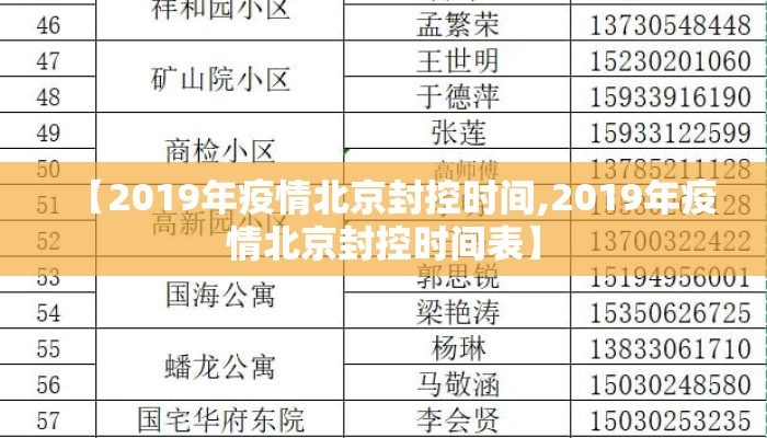 【2019年疫情北京封控时间,2019年疫情北京封控时间表】