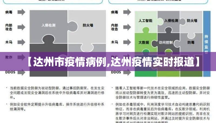 【达州市疫情病例,达州疫情实时报道】