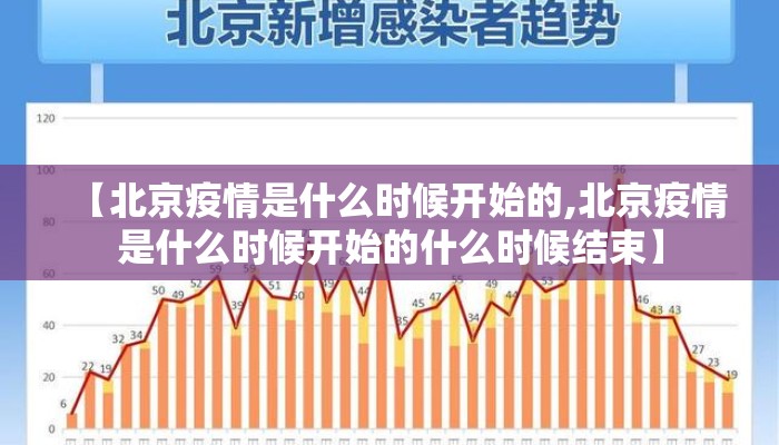 【北京疫情是什么时候开始的,北京疫情是什么时候开始的什么时候结束】