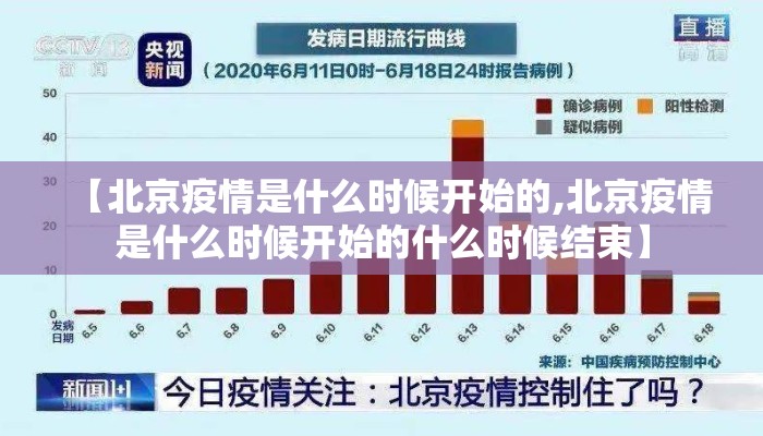 【北京疫情是什么时候开始的,北京疫情是什么时候开始的什么时候结束】