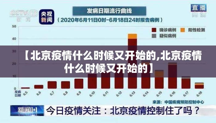【北京疫情什么时候又开始的,北京疫情什么时候又开始的】