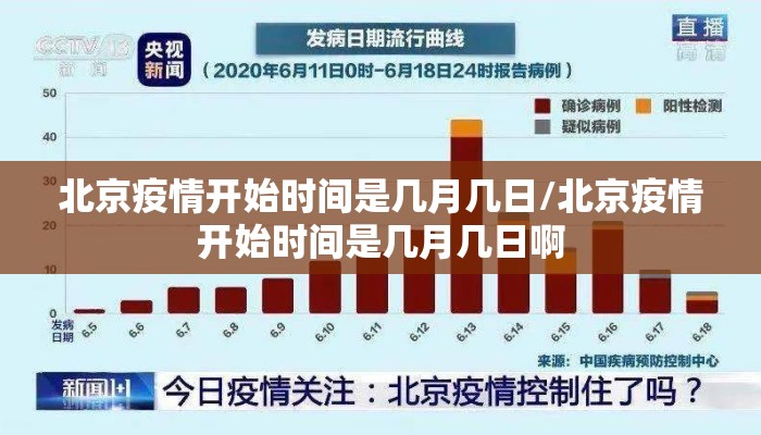 北京疫情开始时间是几月几日/北京疫情开始时间是几月几日啊