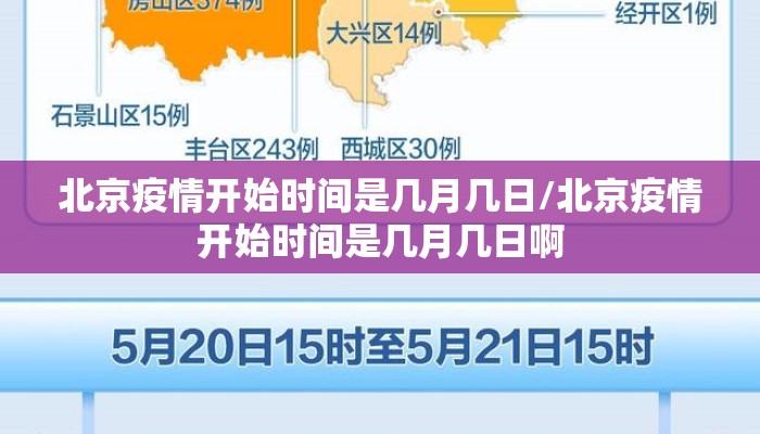 北京疫情开始时间是几月几日/北京疫情开始时间是几月几日啊