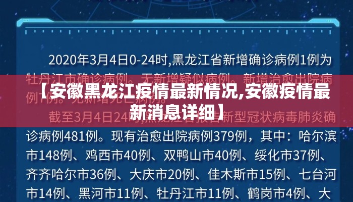【安徽黑龙江疫情最新情况,安徽疫情最新消息详细】