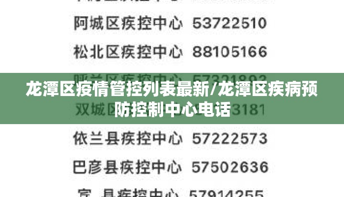 龙潭区疫情管控列表最新/龙潭区疾病预防控制中心电话