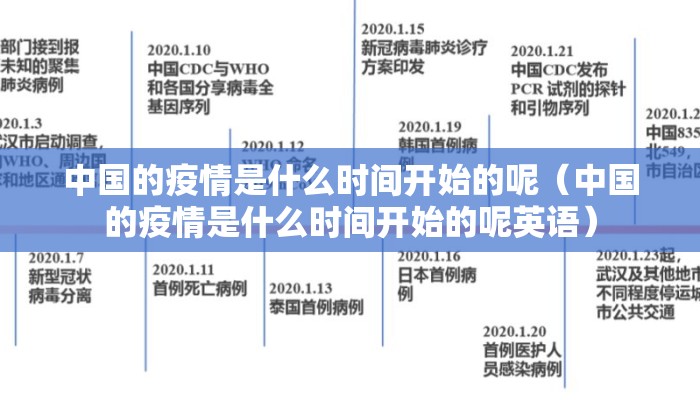 中国的疫情是什么时间开始的呢（中国的疫情是什么时间开始的呢英语）