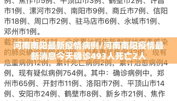 河南南阳最新疫情病例/河南南阳疫情最新消息今天确诊493人死亡2人