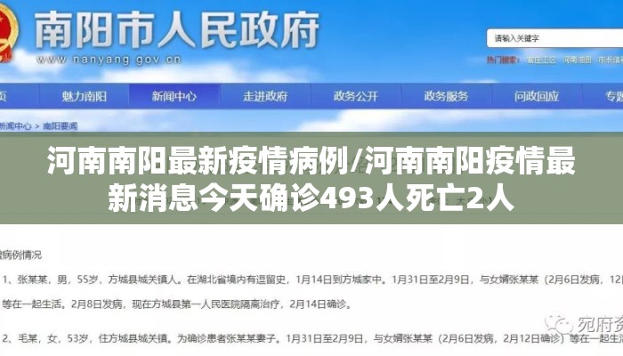 河南南阳最新疫情病例/河南南阳疫情最新消息今天确诊493人死亡2人