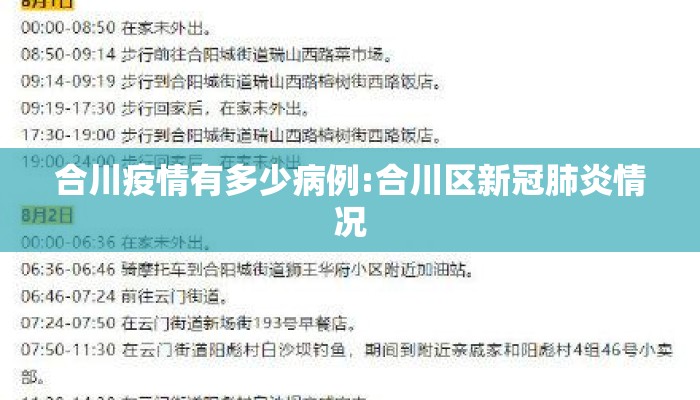 合川疫情有多少病例:合川区新冠肺炎情况
