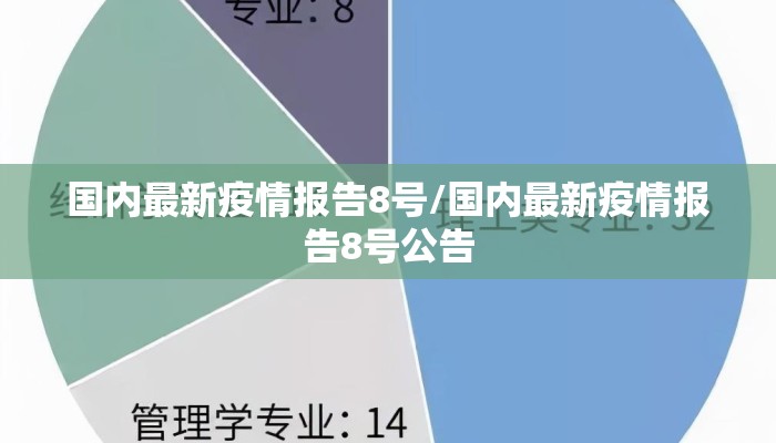 国内最新疫情报告8号/国内最新疫情报告8号公告