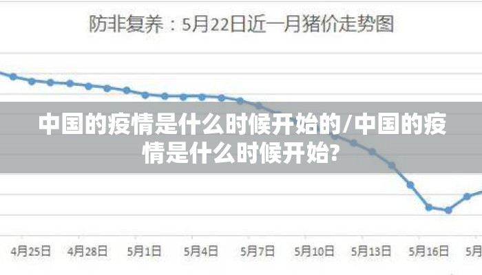 中国的疫情是什么时候开始的/中国的疫情是什么时候开始?