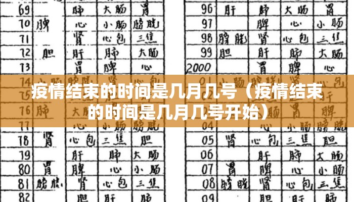 疫情结束的时间是几月几号（疫情结束的时间是几月几号开始）