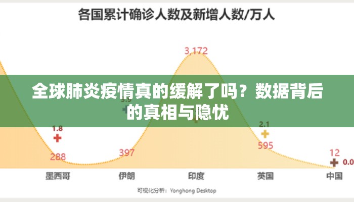 全球肺炎疫情真的缓解了吗？数据背后的真相与隐忧