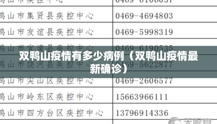 双鸭山疫情有多少病例（双鸭山疫情最新确诊）