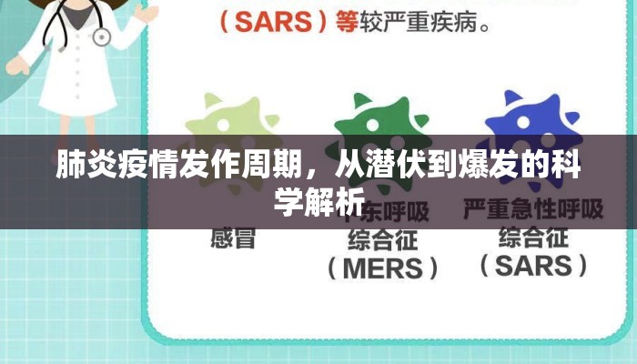 肺炎疫情发作周期，从潜伏到爆发的科学解析