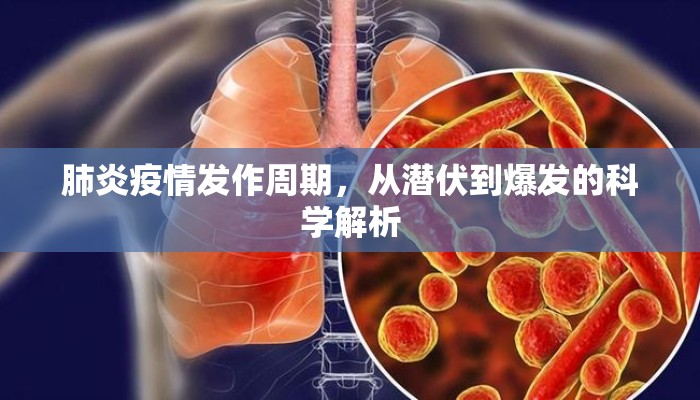 肺炎疫情发作周期，从潜伏到爆发的科学解析