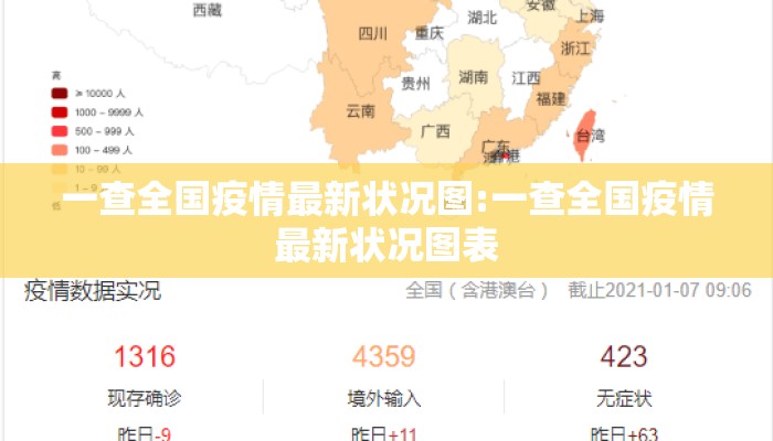 一查全国疫情最新状况图:一查全国疫情最新状况图表