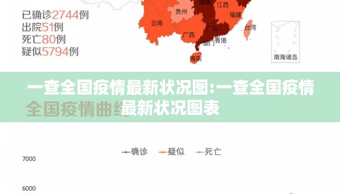 一查全国疫情最新状况图:一查全国疫情最新状况图表