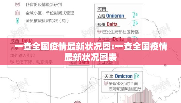 一查全国疫情最新状况图:一查全国疫情最新状况图表