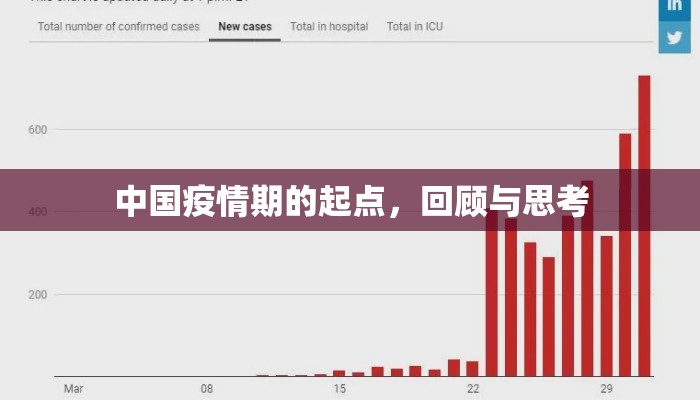 中国疫情期的起点，回顾与思考