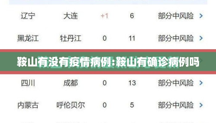 鞍山有没有疫情病例:鞍山有确诊病例吗