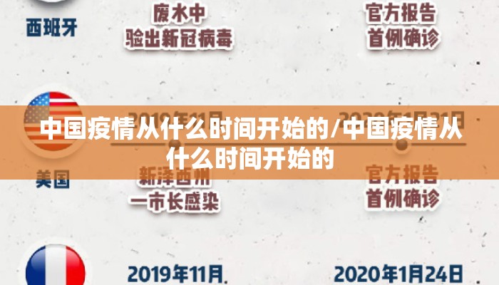 中国疫情从什么时间开始的/中国疫情从什么时间开始的