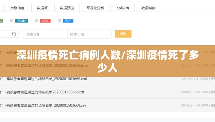 深圳疫情死亡病例人数/深圳疫情死了多少人